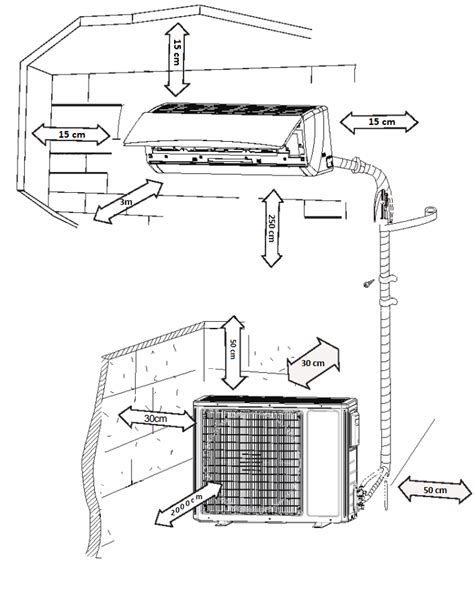 Valytuvų montavimo schema