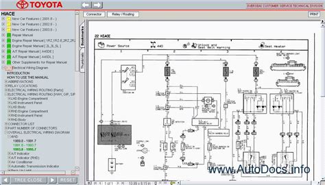 Toyota Hiace variklio komponentų diagrama