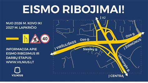 Eismo įvykio schemos arba apvirtusio automobilio Ozo ir Gelvonų gatvių sankryžoje iliustracija