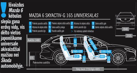 Tematinė iliustracija su įvairių vidutinės klasės automobilių modeliais