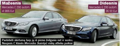 Infografika, lyginanti vidutinės klasės ir kompaktinės klasės automobilių dydžius