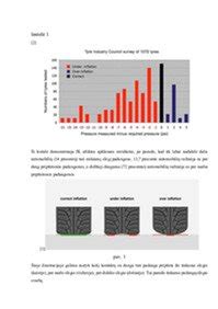 infografika: žiemos padangų protektoriaus gylio įtaka sukibimui