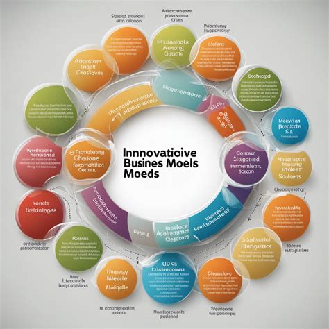 Infografika: Autoserviso verslo modelis