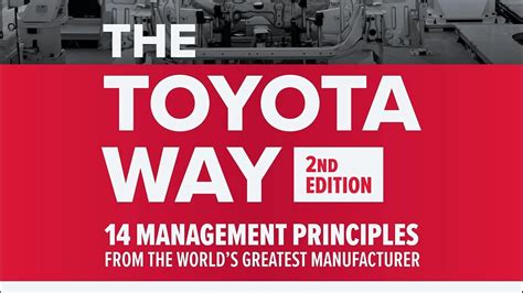 Toyota Way ramsčių schema: Nuolatinis Tobulėjimas ir Pagarba Žmonėms