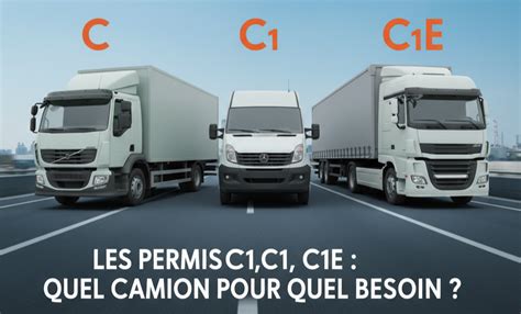 Infografika: Krovininių transporto priemonių kategorijų C1, C, C1E, CE svorio ir amžiaus ribos