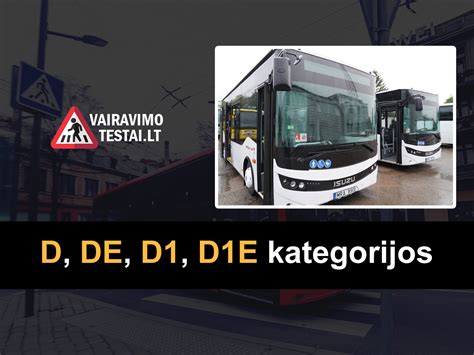 Schema: Autobusų kategorijų D1, D, D1E, DE keleivių skaičius ir amžiaus reikalavimai