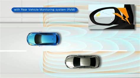 „Mazda RVM“ sistemos veikimo principo schema