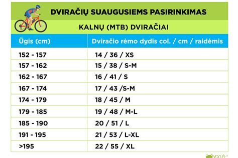 Dviračio dydžio lentelė pagal ūgį