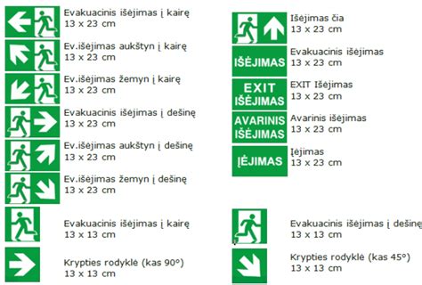 Schematinė iliustracija su trimis kelio ženklais, nurodančiais kryptį