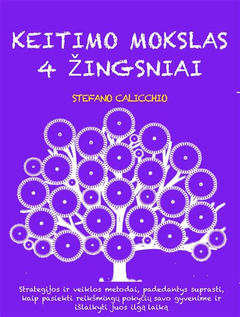 Infografika: Tepalų keitimo proceso žingsniai