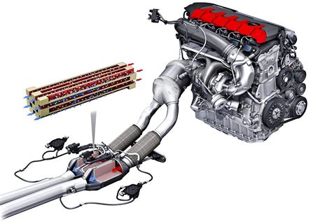 DPF regeneracijos proceso schema