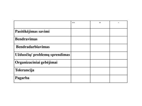 Opel rakto problemų sprendimas schema