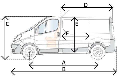 Nuotrauka, vaizduojanti konkrečius Renault Trafic II kilimėlius salone.