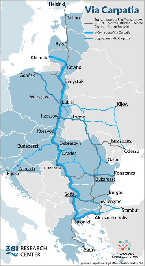 Via Carpatia maršruto schema su pagrindiniais miestais ir šalyse