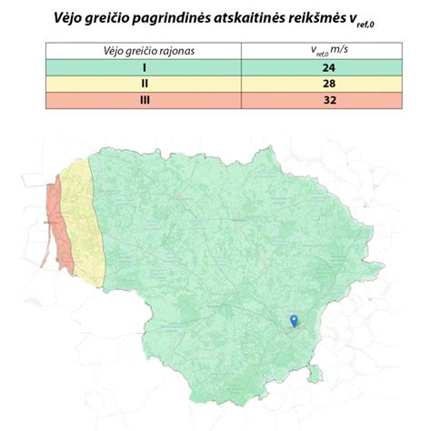 Schema: Partizaninių judėjimų veiklos rajonai Žemaitijoje