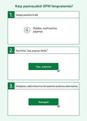 Infografika: GPM lengvatos už automobilio remontą sąlygos (2019-2021 m.)