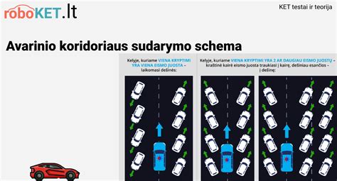 Schema, iliustruojanti krovininio transporto priemonių junginio N3+O4 sudėtį ir leistiną masę