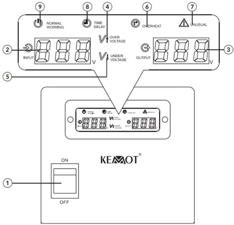 KEMOT PROavr-10 įtampos stabilizatoriaus diagrama