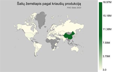 Pasaulinė naujų transporto priemonių pardavimų statistika pagal šalis