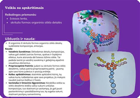 Infografika: įvairių veiklų pavyzdžiai ir joms reikalingi leidimai