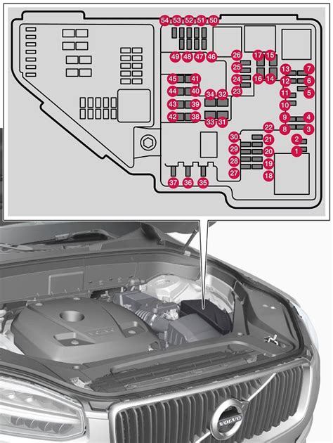 Schema: „Volvo XC90“ automatinio veidrodėlių tamsinimo sistemos veikimas