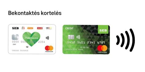 Piktograma: piniginė ir banko kortelės