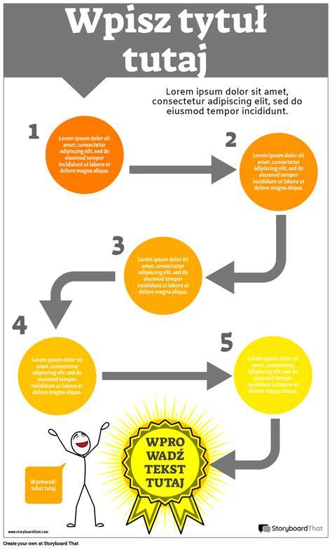 Infografika: stumoklio įsodinimo schema stabdymo sistemoje