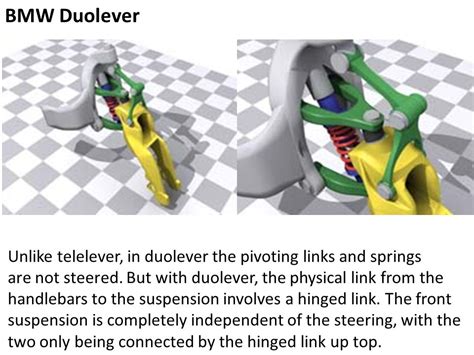 Duolever ir Telelever pakabos veikimo principo infografika