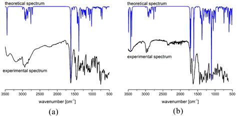 Diferencialų schemos: atviras, LSD ir pilnai blokuotas