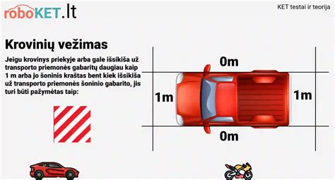 schematinis vaizdas, kaip veikia ilgas išlaikymas fotografuojant automobilių šviesos pėdsakus