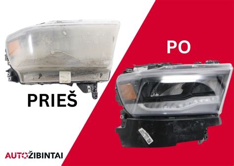 Schema: JAV ir ES automobilių žibintų skirtumai