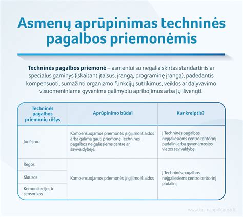 Lietuvių pagaminta ralio techninės pagalbos mašina ant RAF-2203 bazės