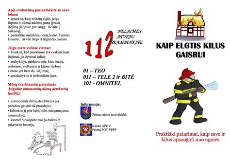 Infografika „Ką daryti kilus mažam gaisrui?”