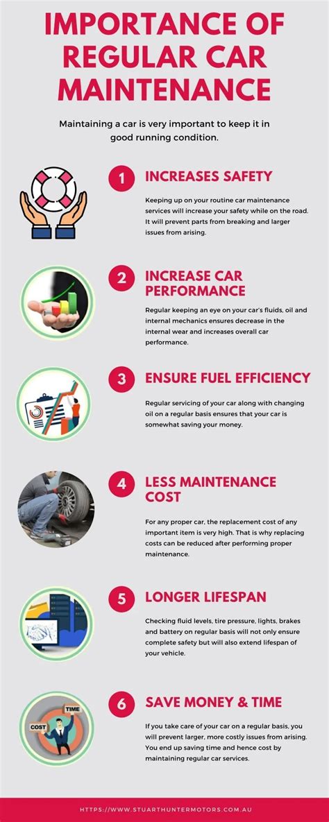 Infographic on the importance of regular car maintenance