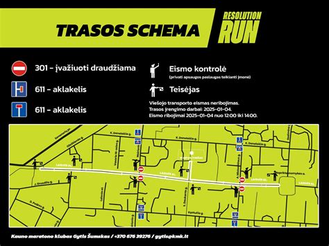 Biķernieki trasos konfigūracijų schema