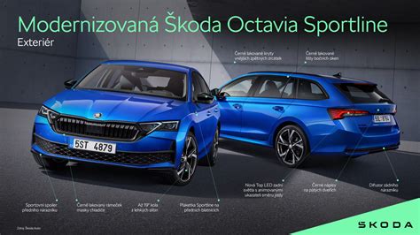 Infografika apie dažniausius Škoda Octavia gedimus ir jų sprendimus