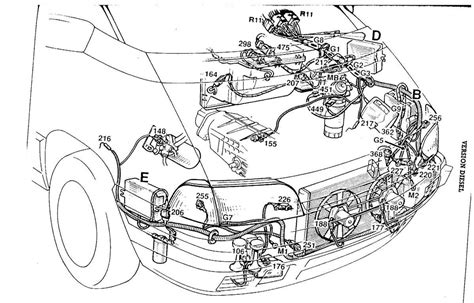 Renault Trafic važiuoklės schema