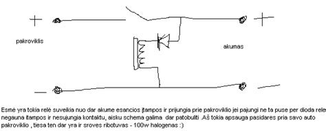 Schema: 12V akumuliatoriaus įkrovimo kabelių prijungimo seka