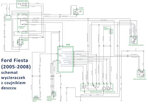 Ford Fiesta Mk6 variklio skyriaus schema