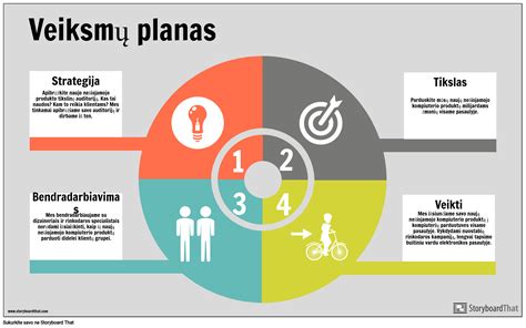 Infografika: veiksmų planas buhalteriui, aptikus įstatymų pažeidimus.
