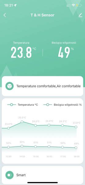 Infografika, rodanti temperatūros ir drėgmės poveikį žibintų rasojimui.