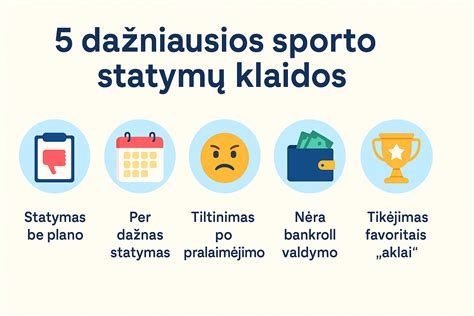 Infografika, iliustruojanti dažniausias klaidas vairavimo egzamino metu ir patarimus, kaip jų išvengti