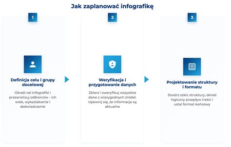 Greičiausių automobilių infografika