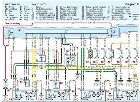 Grafinė schema - saugiklių ir relių žymėjimas VW Transporter T5