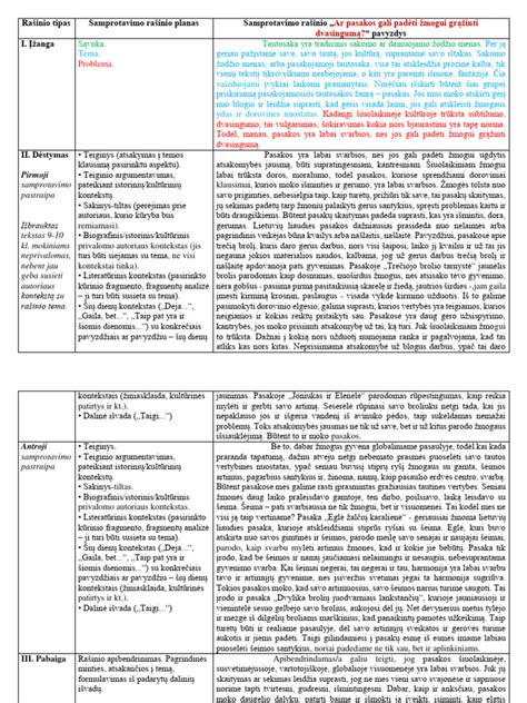 TNGA platformos pavyzdys (modulinė struktūra)