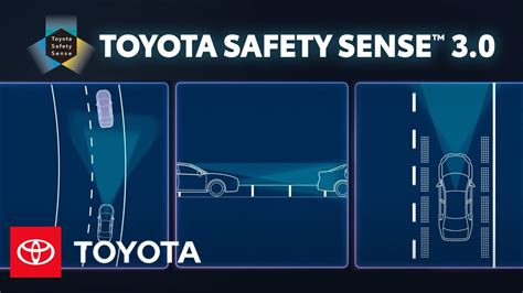 Toyota Safety Sense (TSS) piktogramos ir funkcijų paaiškinimas