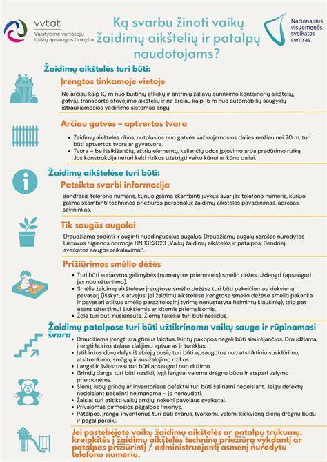 Infografika: Patalpų reikalavimai autoservisui