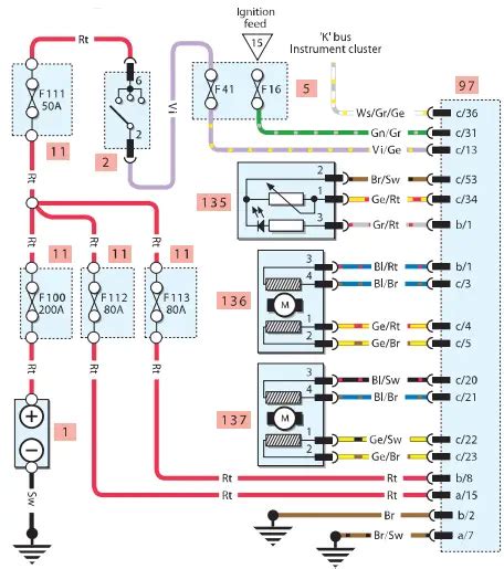 BMW E39 su coilover pakaba diagrama
