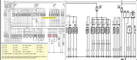 BMW 525 TDS kuro purkštukų schema
