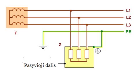 Aukštos įtampos skirstomojo tinklo schema su komutaciniais aparatais
